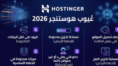 تحليل عيوب هوستنجر واستضافة المواقع لعام 2026